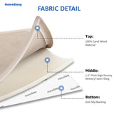 HulooSleep® 1.3" Thick Non-Slip Baby Play Mat