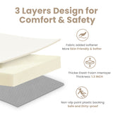 1.3" Thick Baby Play Mat, 50" x 50" — Padded,Waterproof Floor Cushion & Playpen Mat with Vegan Leather Cover