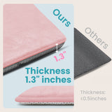 HulooSleep® Narrow-edge Baby Play Mat Thicker Memory Foam Mat