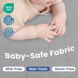 HulooSleep® 1.3" Thick Elasti-Foam™ Baby Play Mat