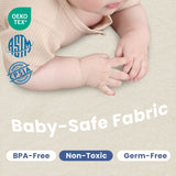 HulooSleep® 1.3" Thick Elasti-Foam™ Baby Play Mat