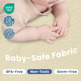 HulooSleep® 1.3" Thick Elasti-Foam™ Baby Play Mat