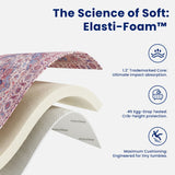 Elasti-Foam™ Heritage Medallion mat in Vintage Crimson/Blue