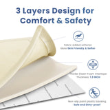 HulooSleep® 1.3" Thick Elasti-Foam™ Baby Play Mat