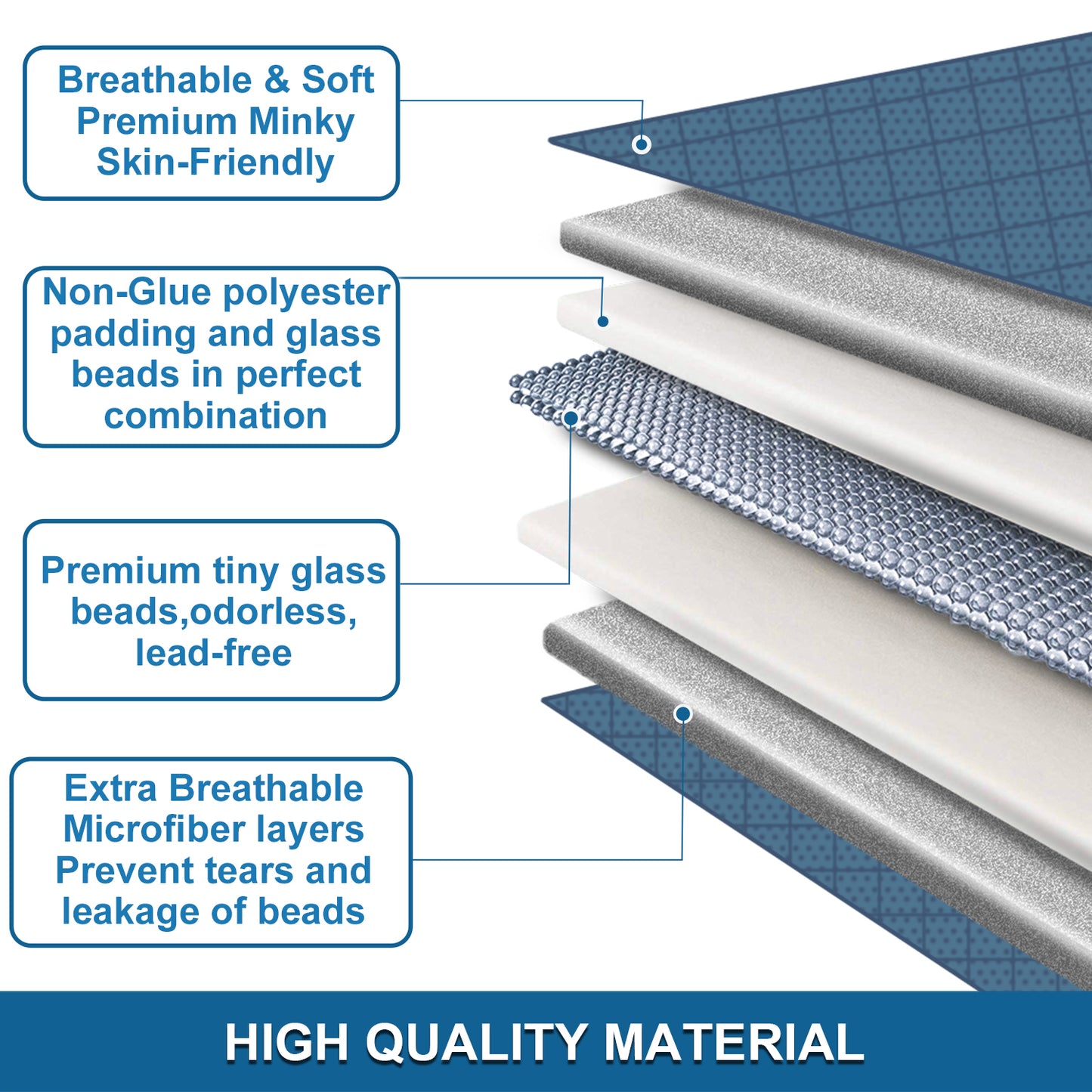 5lb-20lb double weighted blanket breathable and soft