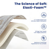 Elasti-Foam™ Serenity Floral Bordered Mat - Mist Blue