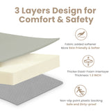 1.3" Thick Baby Play Mat, 50" x 50" — Padded,Waterproof Floor Cushion & Playpen Mat with Vegan Leather Cover