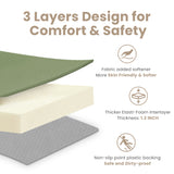 1.3" Thick Baby Play Mat, 50" x 50" — Padded,Waterproof Floor Cushion & Playpen Mat with Vegan Leather Cover