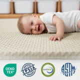 HulooSleep® 50"×50"Playpen Mat Thicker Baby Floor Play Mat for Playpen