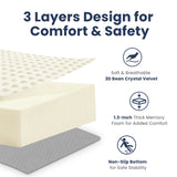 HulooSleep® 50"×50"Playpen Mat Thicker Baby Floor Play Mat for Playpen