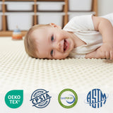 HulooSleep® 50"×50"Playpen Mat Thicker Baby Floor Play Mat for Playpen