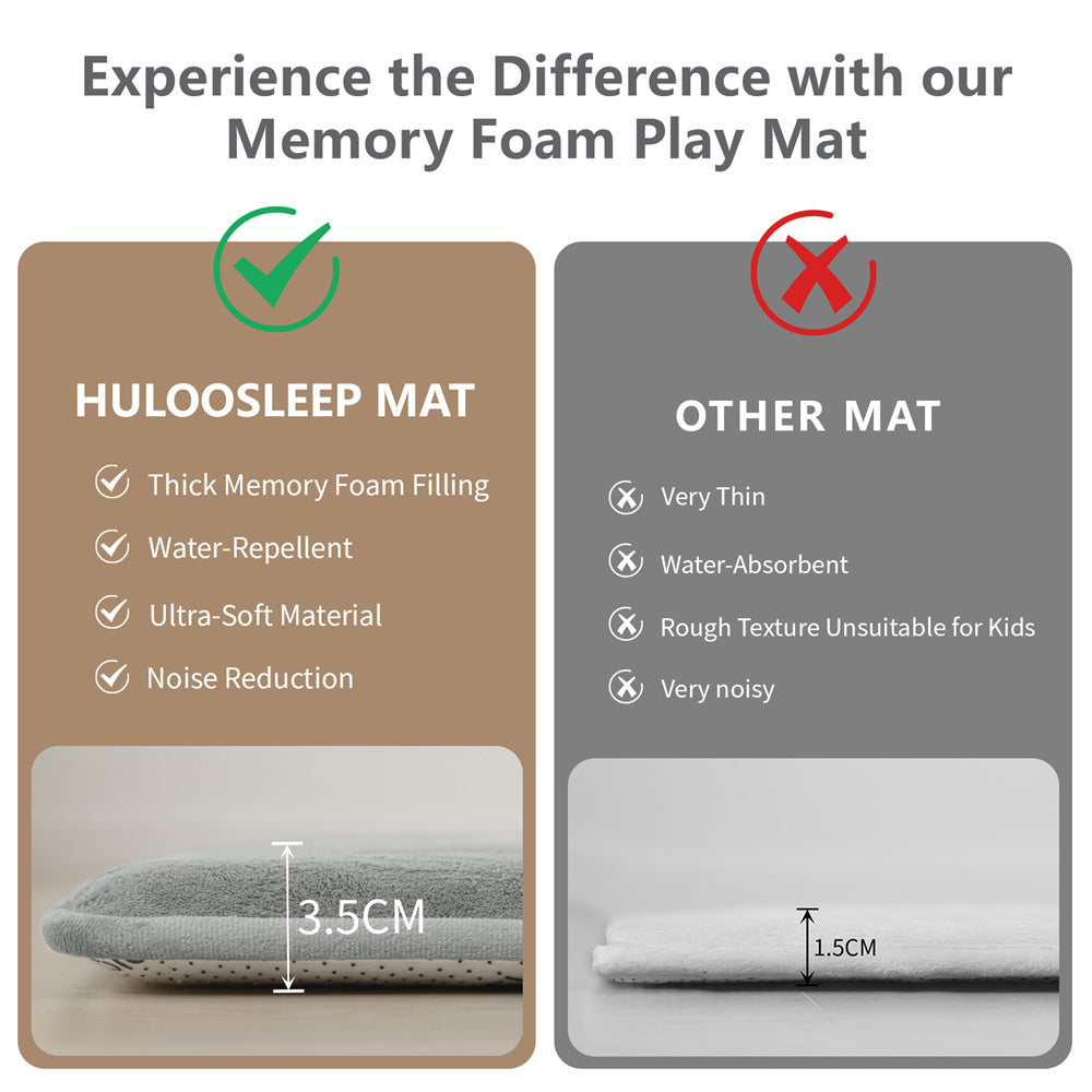 HulooSleep® Narrow-edge Baby Play Mat (Light Gery) - Huloosleep