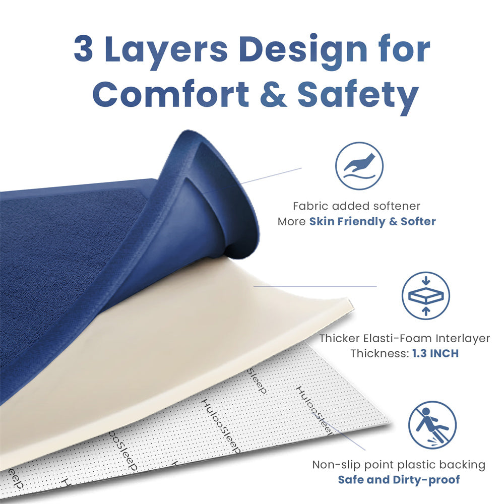 HulooSleep®  Wide-edge Baby Play Mat (Blue) - Huloosleep