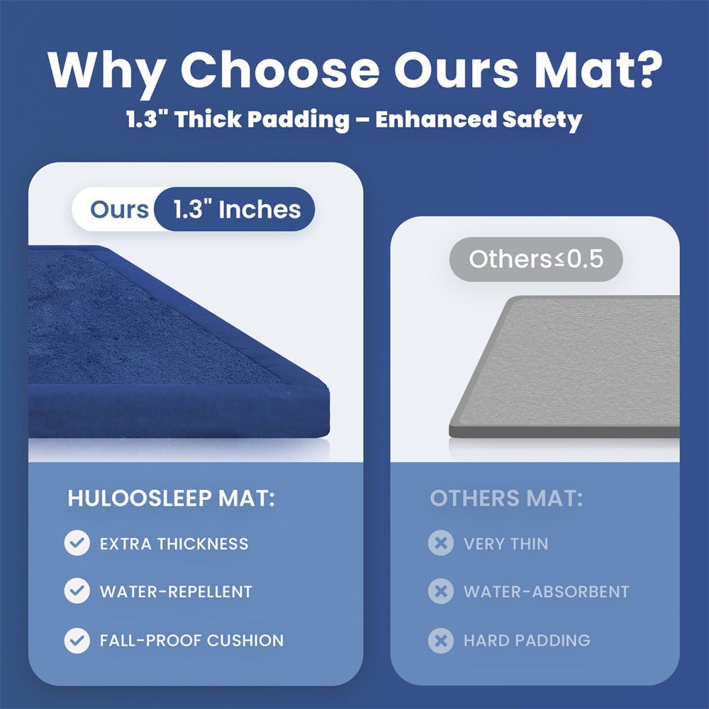 HulooSleep®  Wide-edge Baby Play Mat (Blue) - Huloosleep