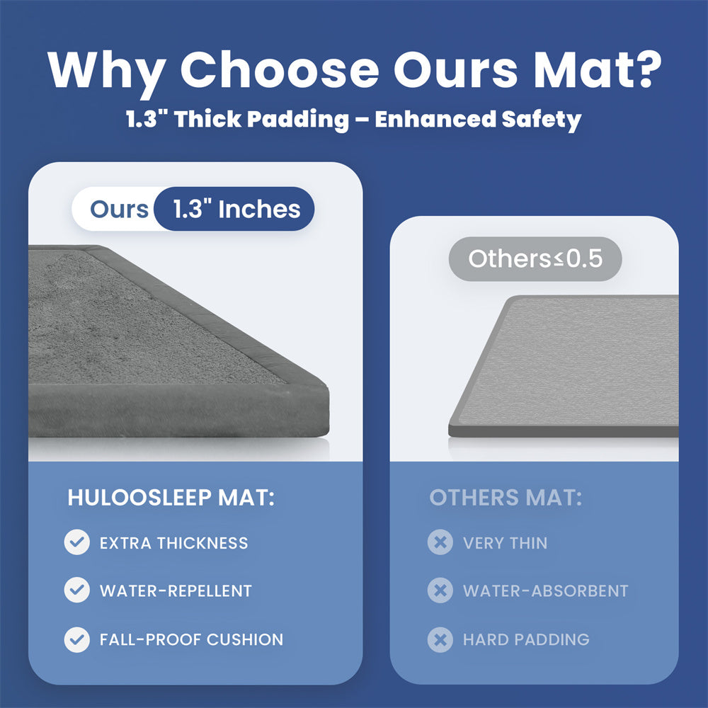 HulooSleep®  Wide-edge Baby Play Mat (Grey) - Huloosleep